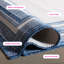 Austa Ivory/Navy Indoor/Outdoor Rug-2047145452