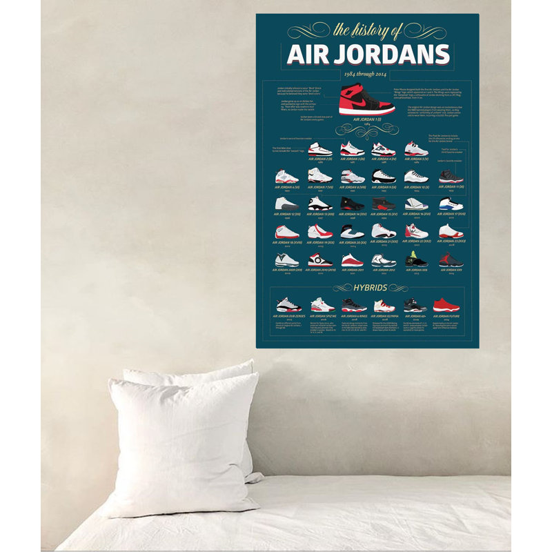 L'histoire d'Air Jordans de 144 à 2014 - Reproduction d'art graphique sur papier, H 36 po x l 24 po x P 0,05 po