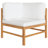 Lakethia 5 Piece Lounge Sofa Seating Group-1574953633-1577793888