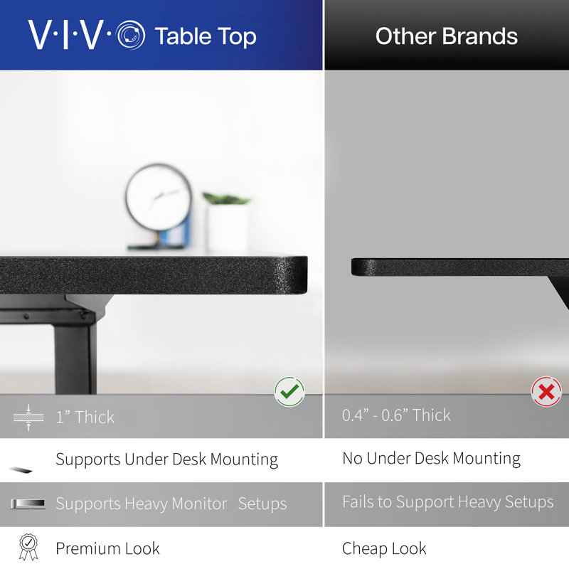 Universal Table Top for Sit to Stand Desk Frames, Black, 1" H x 70.9" W x 29.5" D, 3-Piece