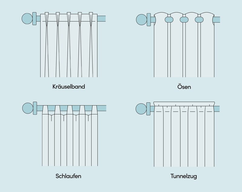 gardinen-aufhängungen
