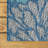 Hagy Modern Floral Textured Weave Navy/Aqua Indoor/Outdoor Rug-1933883757