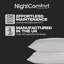 NightComforts Hollowfibre Firm Support Pillow