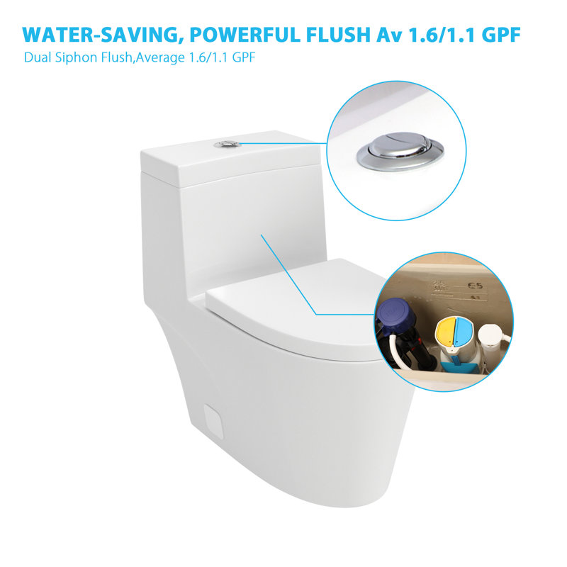 Toilette blanche en céramique à jet double à chasse d'eau 1,1 / 1,6 GPF