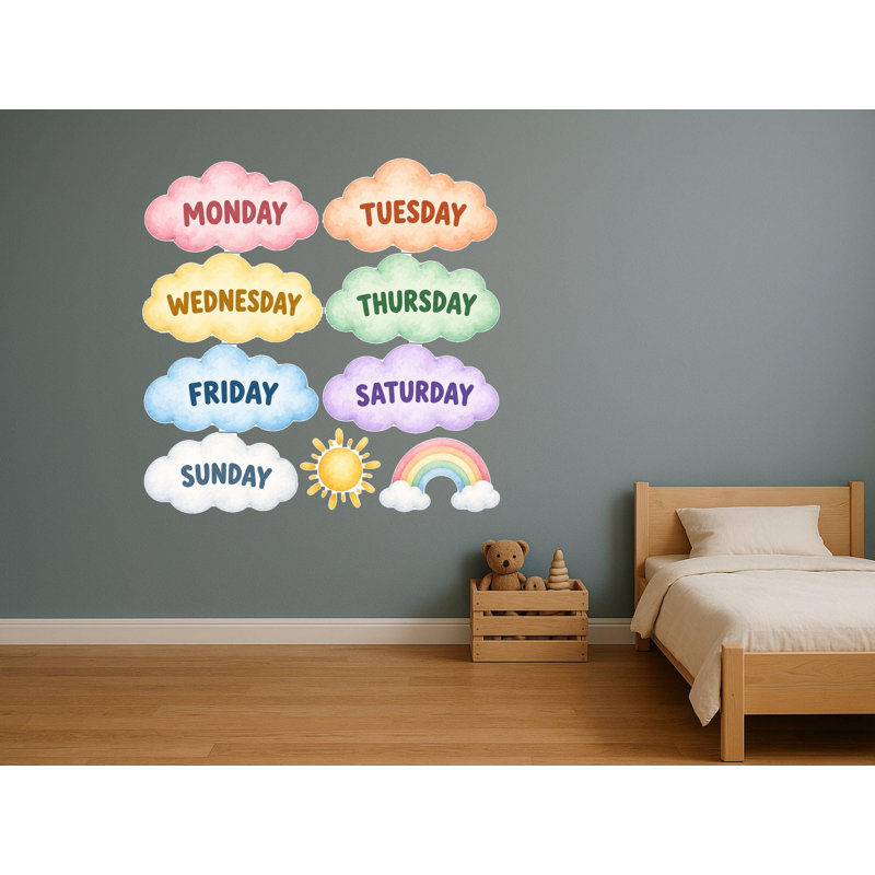 Days Of The Week Cloud Wall Decals, Set of 9 Educational Peel and Stick Wall Stickers, Classroom Playroom Decor, Kids Learning Wall Art, 20"W x 20"H (50 x 50 cm)