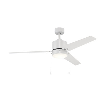 Ventilateur de plafond blanc Glenam