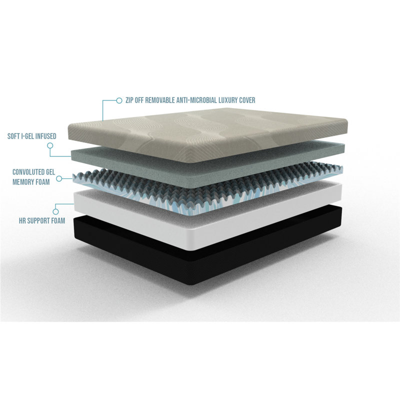 Matelas moelleux 12 po Gel Comfort, Très grand californien