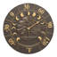 Times & Seasons Thermometer-840688210