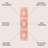 Lesak Ornate Medallion Machine-Washable Orange/Cream Rug-1949511859