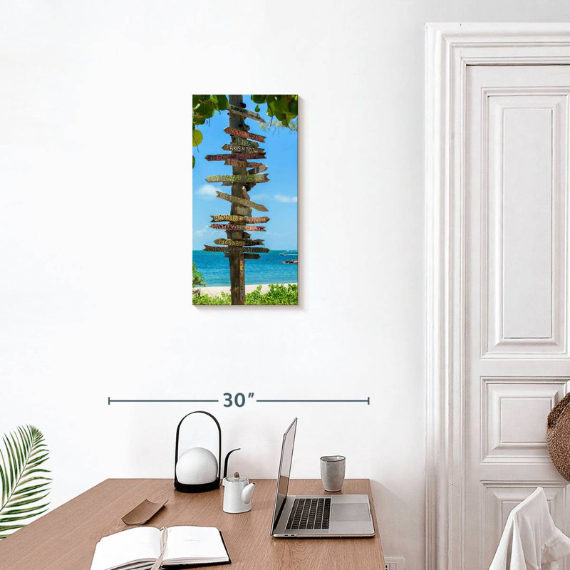 Key Key Destinations, H 24 po x l 12 po