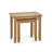 Henryson 2 Piece Nest of Tables