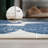 Oliver Modern Geometric Organic Shapes Navy/Cream Indoor/Outdoor Rug-1366174759