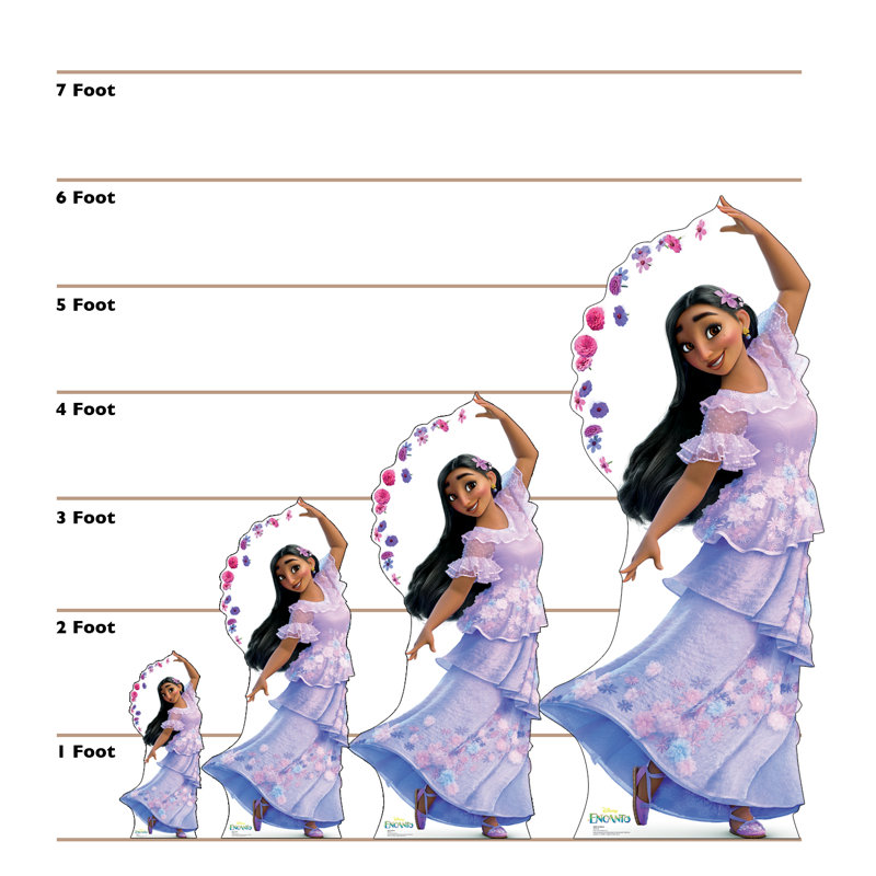 Isabela Standee
