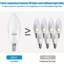 1pc 6w E14 LED Light Bulb