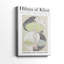«Klint Museum Posters I»