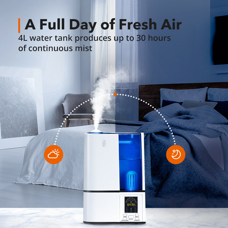 https://assets.wfcdn.com/im/97623396/resize-h755-w755%5Ecompr-r85/2112/211209994/1.06+Gal+Cool+Mist+Ultrasonic+Tabletop+Humidifier.jpg