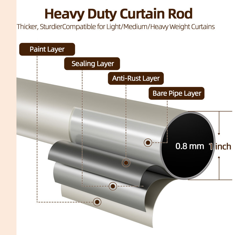Danikah 1 Inch Curtain Rod Heavy Duty Adjustable Drapery Rods with Ball Finials, Nickel, 32" - 240"