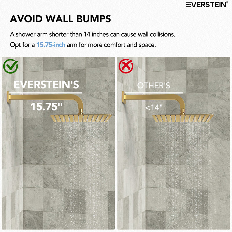 Thermostatic Rainfall Shower System, Wall-Mounted 12" High-Pressure Dual Showerheads with Handheld Spray, Brushed Gold