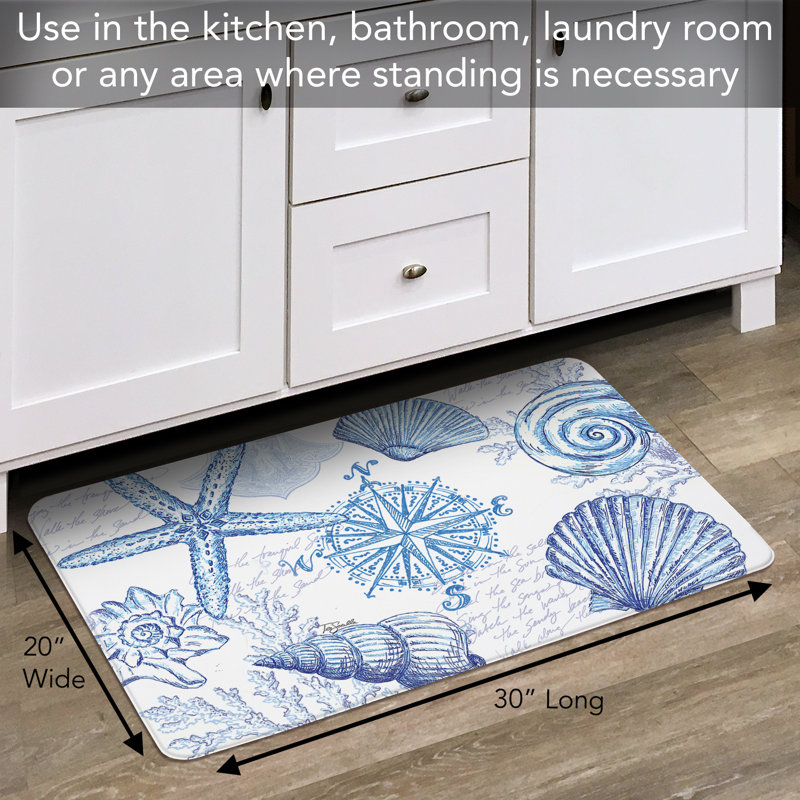 Tapis anti-fatigue sketch comfort Milian