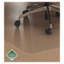 Tapis de chaise Cleartex Ultmat-7212231-10163680