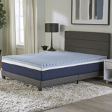 Comfort Tech 2” Convoluted Mattress Topper Featuring Tranquility Foam