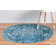 Oriental Indoor Rug