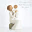 Figurine sculptée peinte à la main Willow Tree Grandmother Celebrate Love