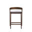 Tabouret de comptoir rembourré en bois Gurnaik-107848130-107848131