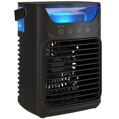 Desk Fan