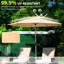 Parasol de plage 10 pi - Housse de protection pour table d'extérieur beige - Housse
