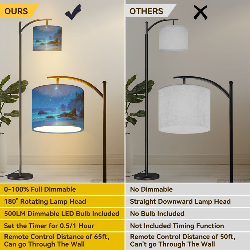  Lampe Arc