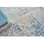 Vintage Looms Beige/Blue Polyester powerloom Area Rug-490885684