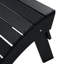 Repose-pieds pliant en polyuréthane Attapulgus-447476248