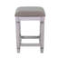 Console avec 4 tabourets
