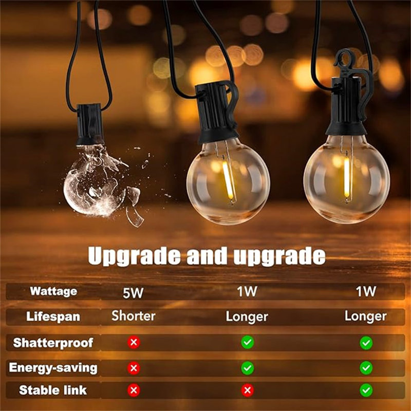 Outdoor String Lights