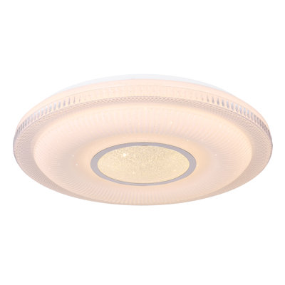 Rachael LED Flush Mount