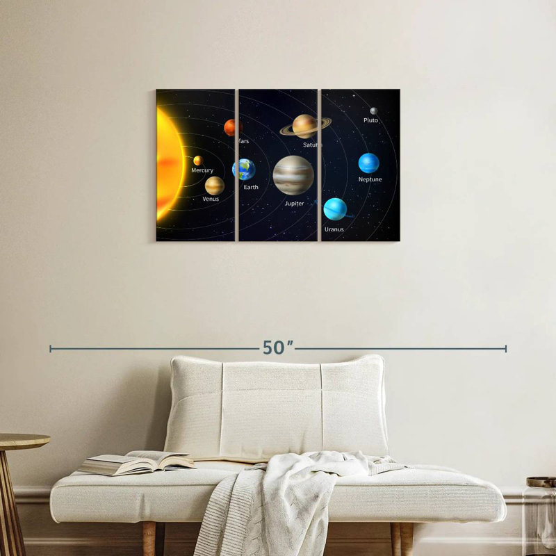 Oberle Amazing Solar System, 20" H x 33" W