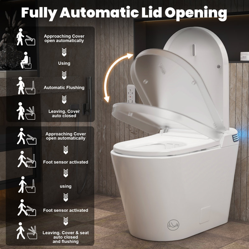 Breezebath ADA Smart Toilet with Built-In Tank, 1.06 GPF Auto Flush, Auto Open/Close Lid, Heated Bidet Seat, Warm Water Wash & Dryer, Remote Control