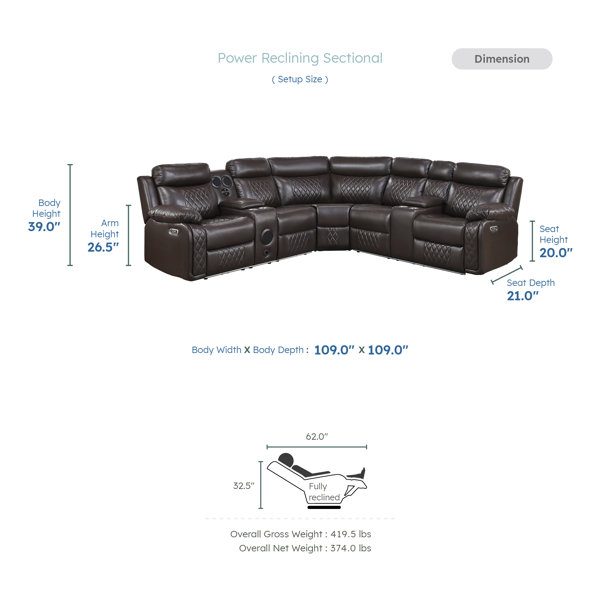 Dimensions du produit
