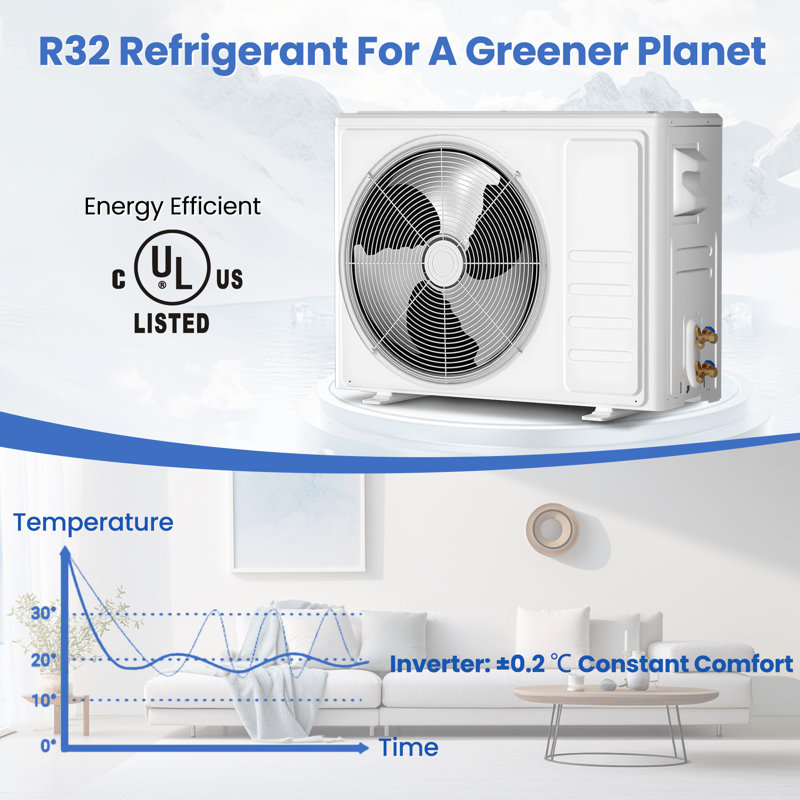 Système de chauffage / climatisation 9 000 Btu mini, climatiseur inverseur sans conduit 19 Seer2 115V avec pompe à chaleur, jusqu'à 450 pieds carrés, nettoyage automatique, dégivrage, écoénergétique pour la maison et le bureau