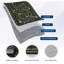 Tapis lavable à la machine Botanical Flora-865746934