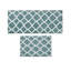 Tapis pour salle de bain réversible touffeté à poils longs, microfibre turquoise, 60 po x 24 po