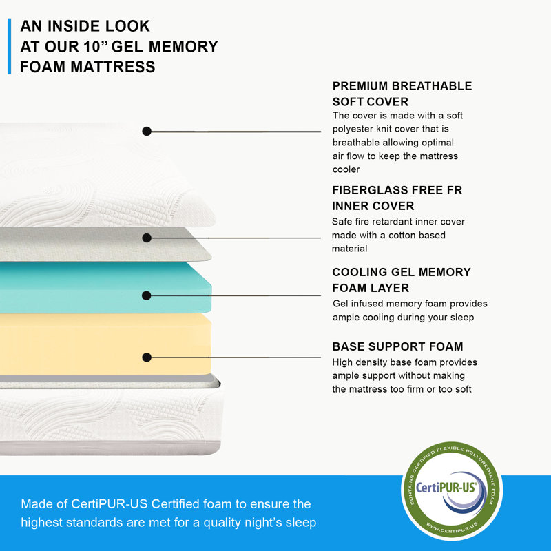 Matelas en mousse viscoélastique imprégnée de gel Alywn Home Ally, Lit simple, 10