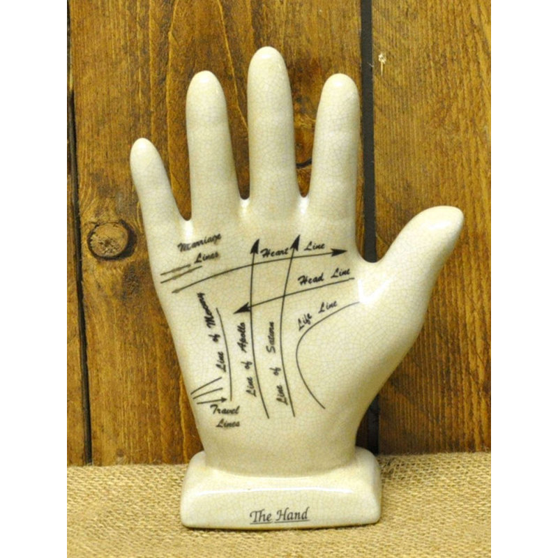 Furniture Figurines & Sculptures