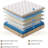 12-Inch Full Hybrid Mattress With 7-Zone Support, Gel-Infused Memory Foam, Pocket Springs, Enhanced Lumbar And Shoulder Alignment, And Certipur-US Certified Materials.-887305072-887305077