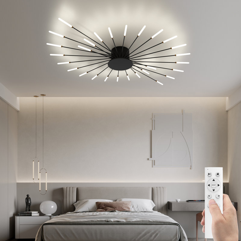 Acrylic LED Flush Mount, Matte Black