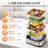 5-Tray Food Dehydrator, Adjustable Temperature 95–165°F, Bpa-Free Stackable Trays, Compact Fruit & Jerky Dehydrator With Transparent Design For Home Use