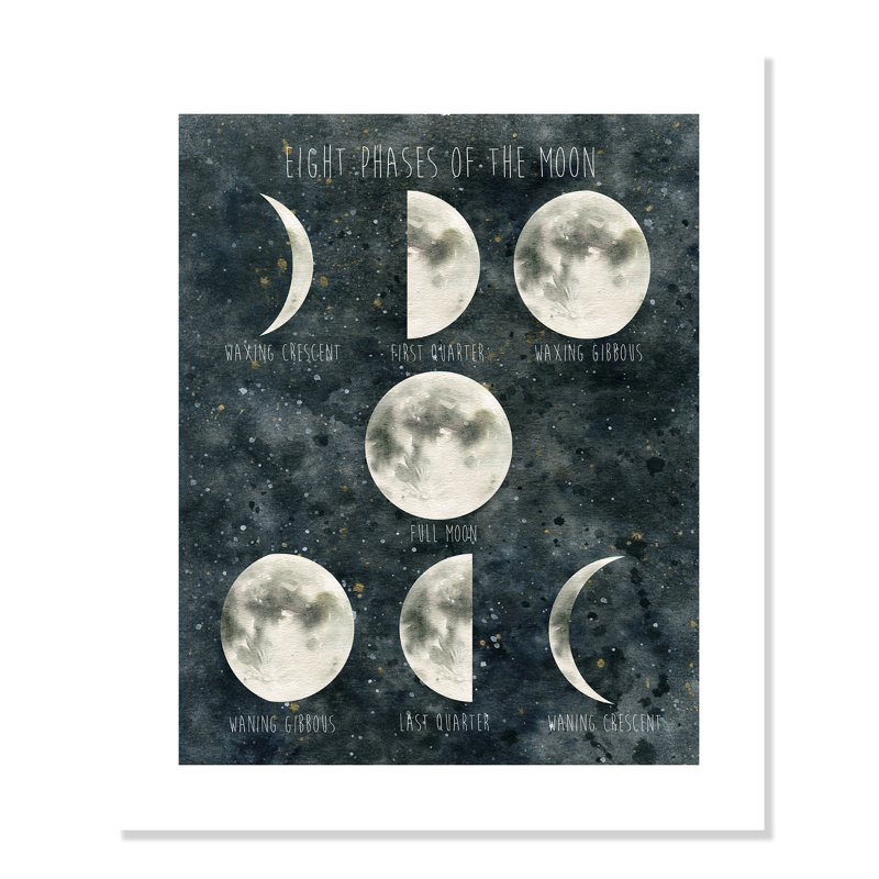 Impression sur papier Rolled Phases of the Moon, H 24 po x l 20 po x P 1 po