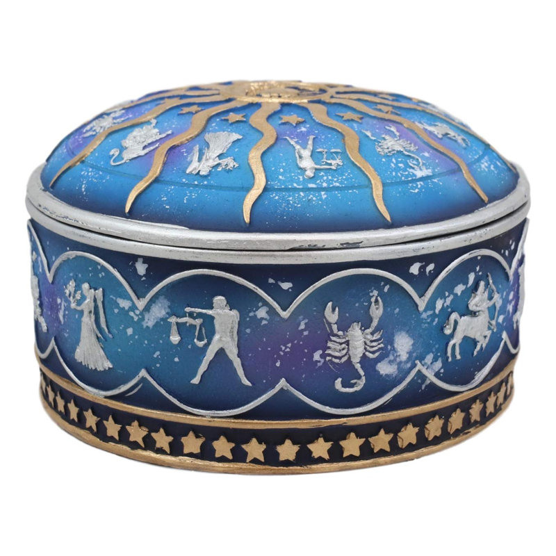 Horoscope astrologique grec antique, constellations du zodiaque