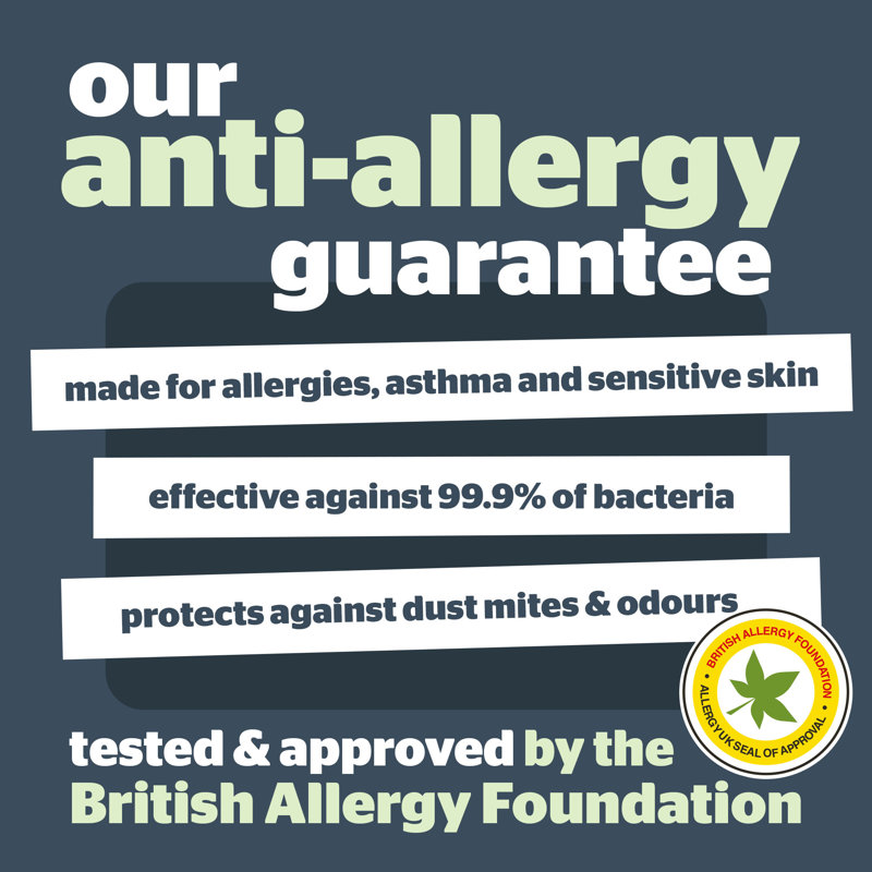 Silentnight Anti-Allergy Ultimate Mattress Topper 500, Small Double (4')